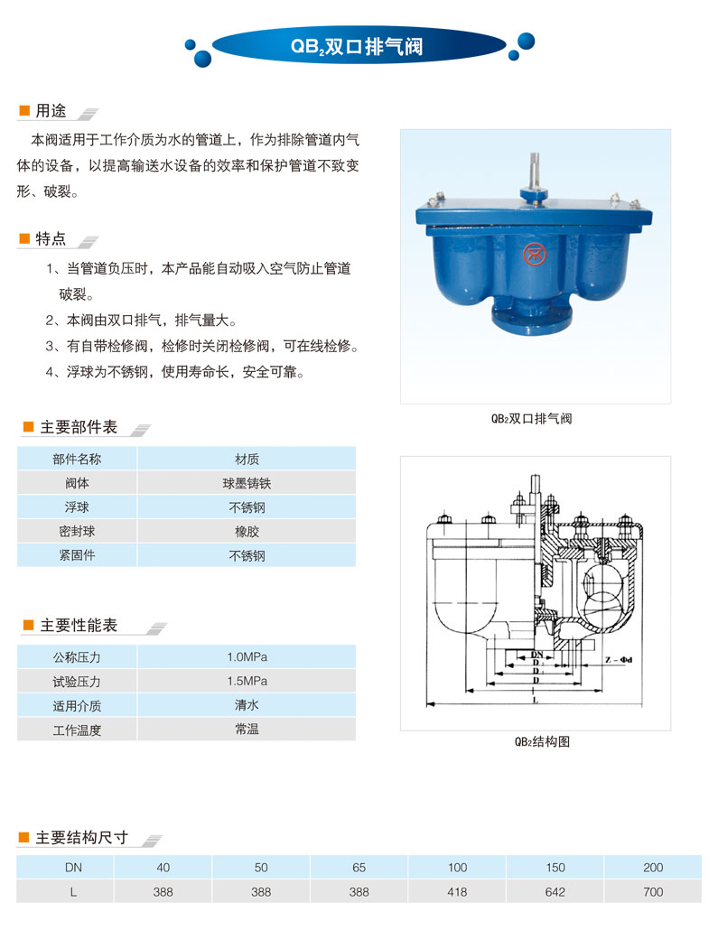 QB2 Double Opening Exhaust Valves_Exhaust Valve_Anhui Tongdu Flow